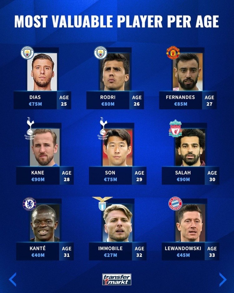 孙兴慜在这 孙兴慜在这