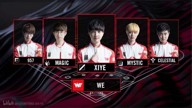 赛结束前几 赛结束前几