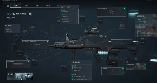 丰富的射手 丰富的射手