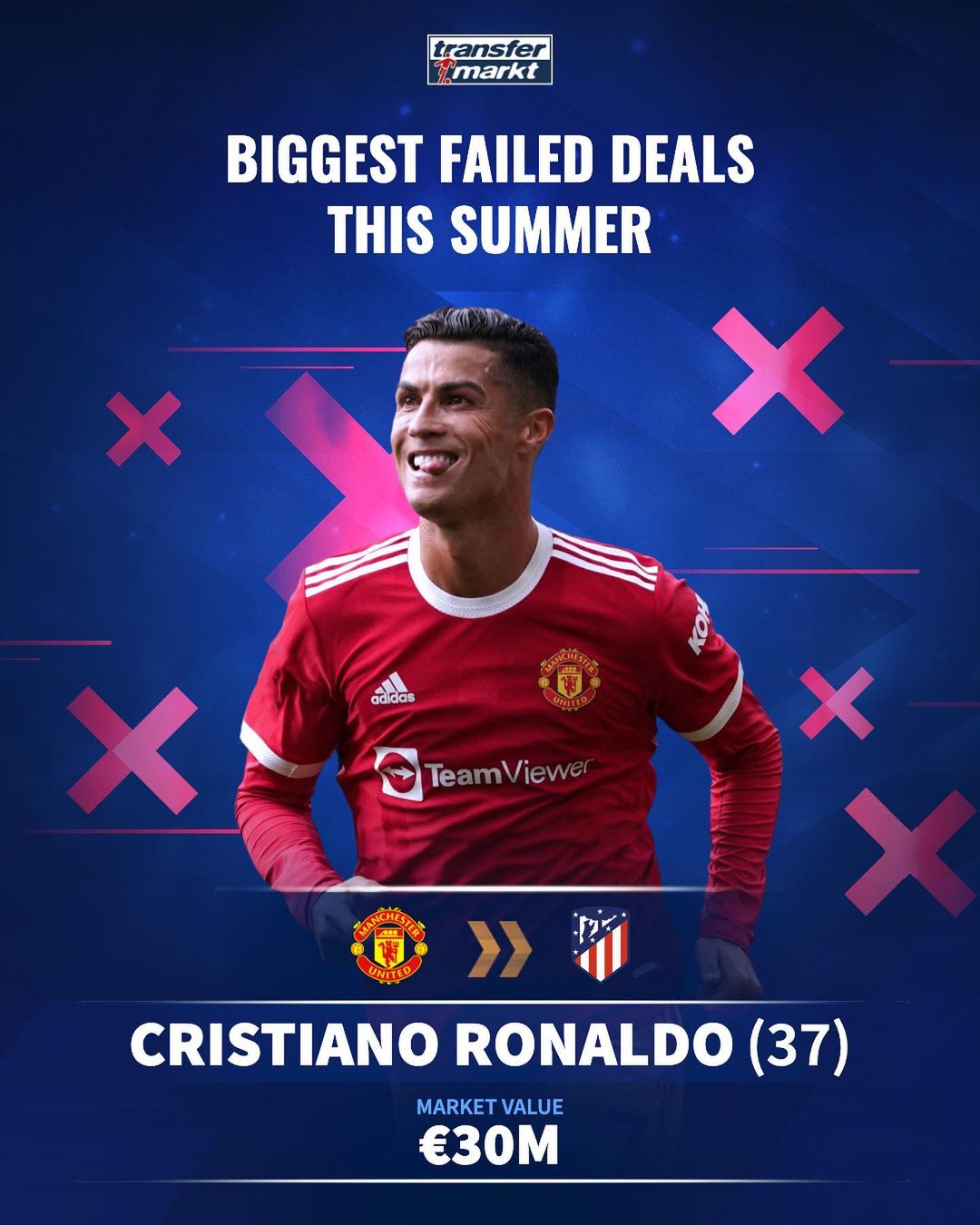 据与头部平 据与头部平